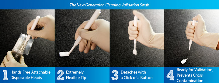 SurfCHECK Step By Step Visual Instructions